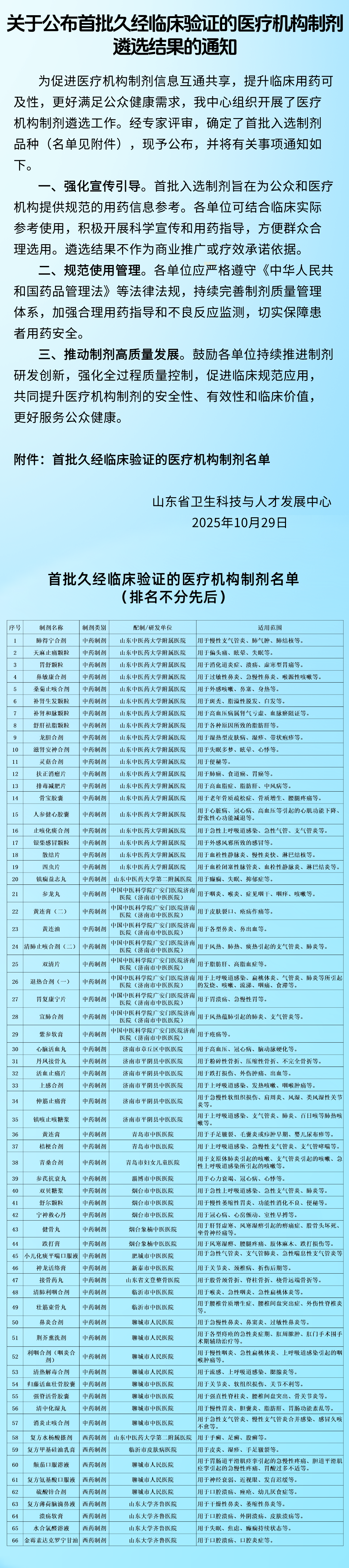 关于公布首批久经临床验证的医疗机构制剂遴选结果的通知.png